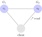 cap10