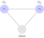cap13