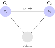 cap14
