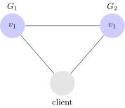 cap15