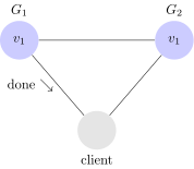 cap17