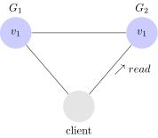 cap18