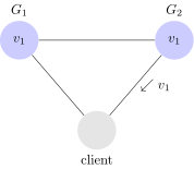 cap19