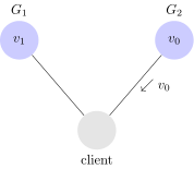 cap26